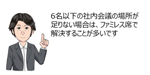 6名以下の社内会議の場所が足りない場合は、ファミレス席で解決することが多いです